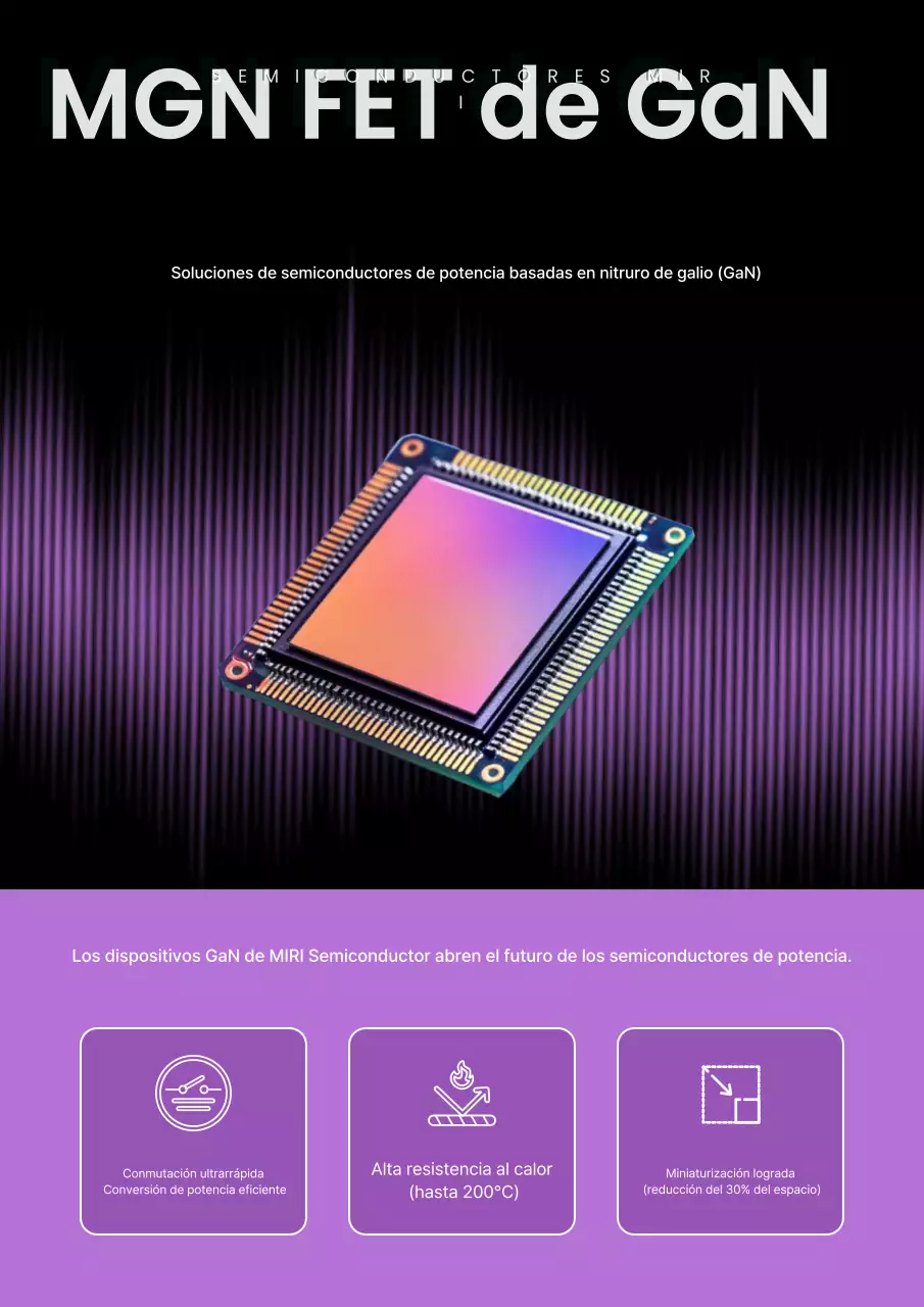 Promoción de productos de semiconductores modernos de Bora