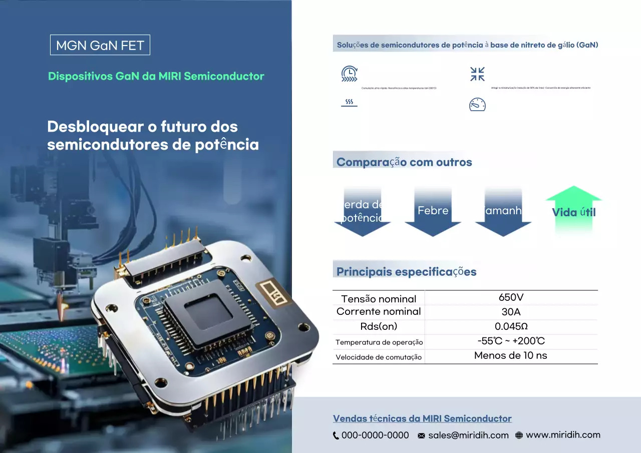 Promoção de produtos semicondutores modernos azuis