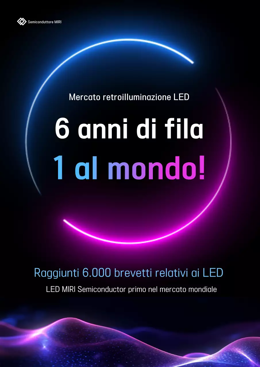 Pubblicità con tecnologia di evidenziazione al neon