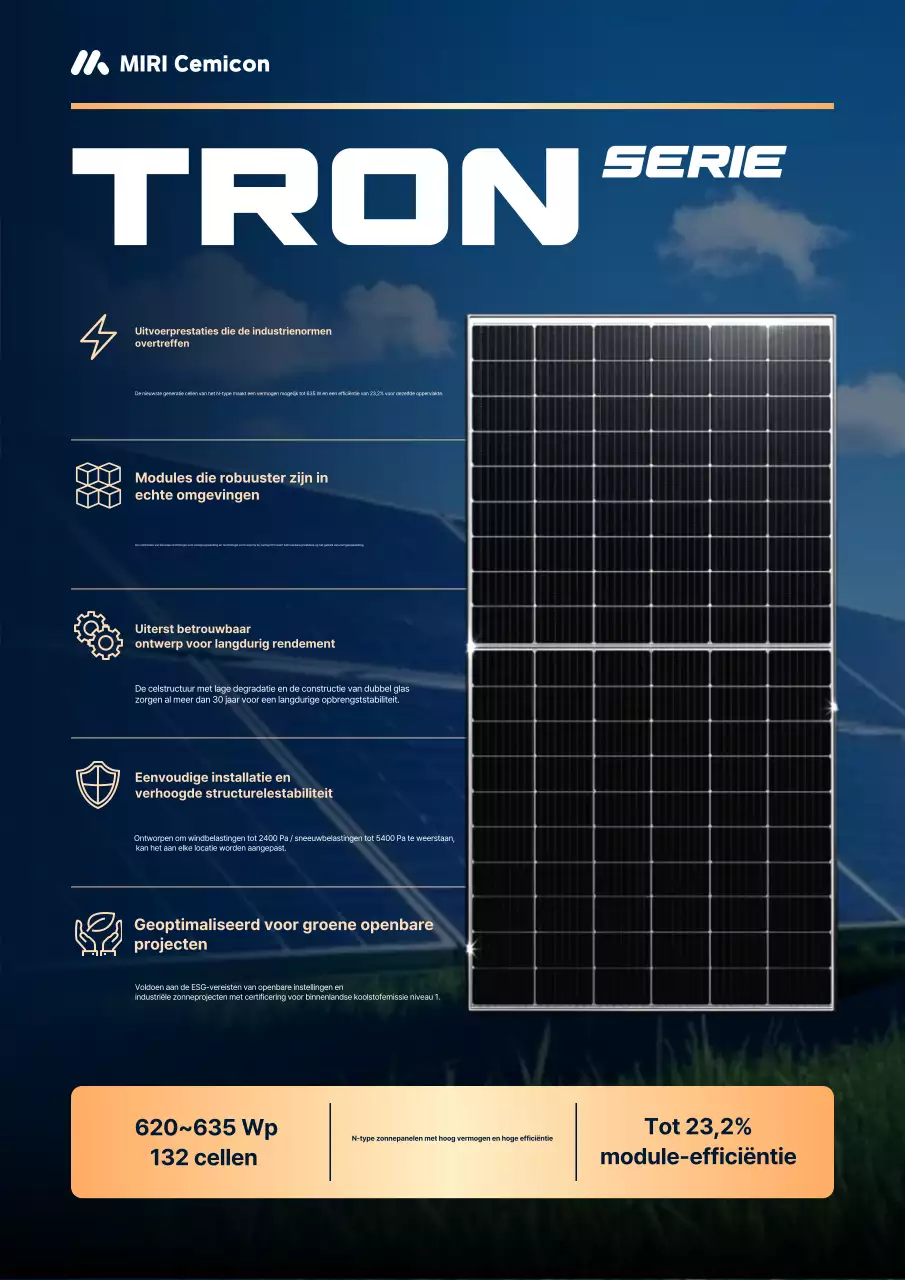 Promotie van Blue Modern Solar-producten
