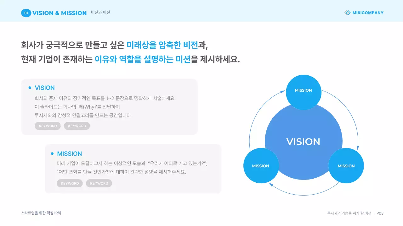 하늘색 모던 비즈니스 프레젠테이션 자료 IR