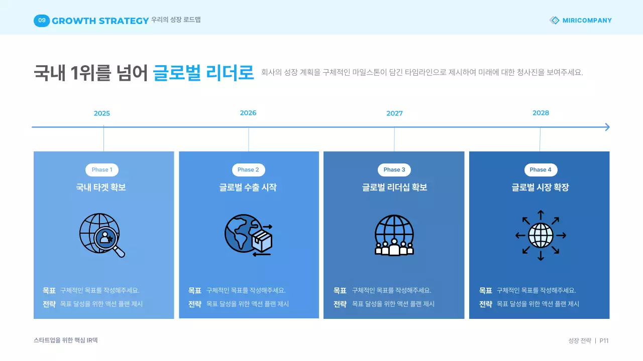 하늘색 모던 비즈니스 프레젠테이션 자료 IR