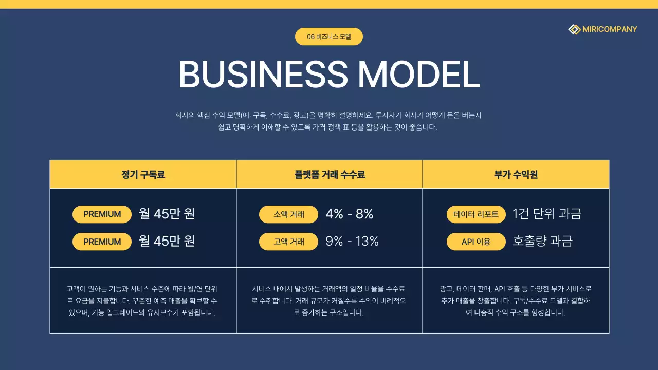 네이비 모던 기업 소개서 홍보 IR