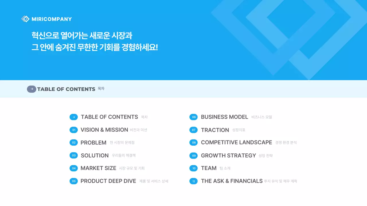 하늘색 모던 비즈니스 프레젠테이션 자료 IR