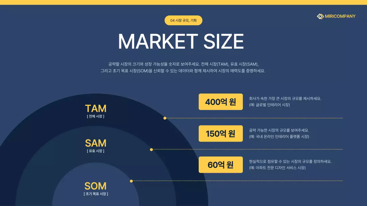 네이비 모던 기업 소개서 홍보 IR