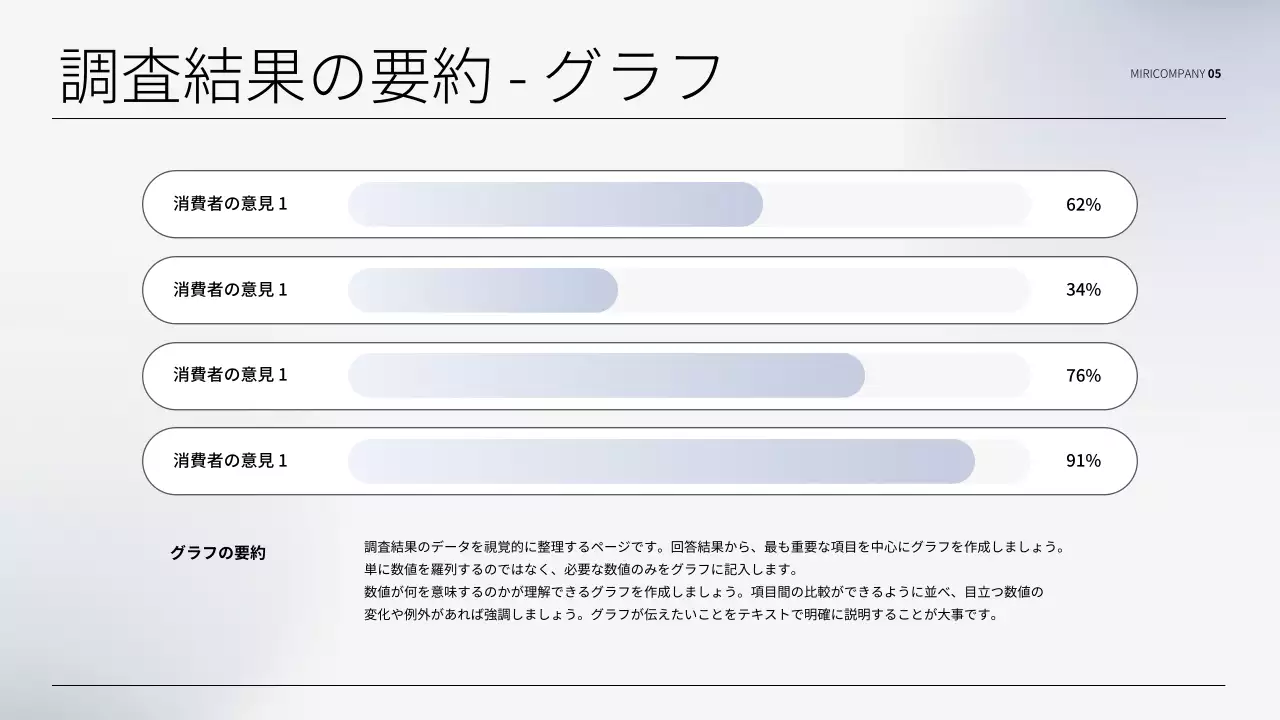 白 シンプル レポート ドキュメント