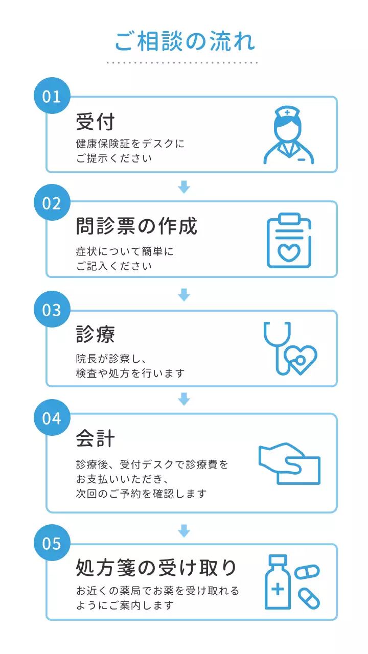 青 シンプル 医療 モバイルページ