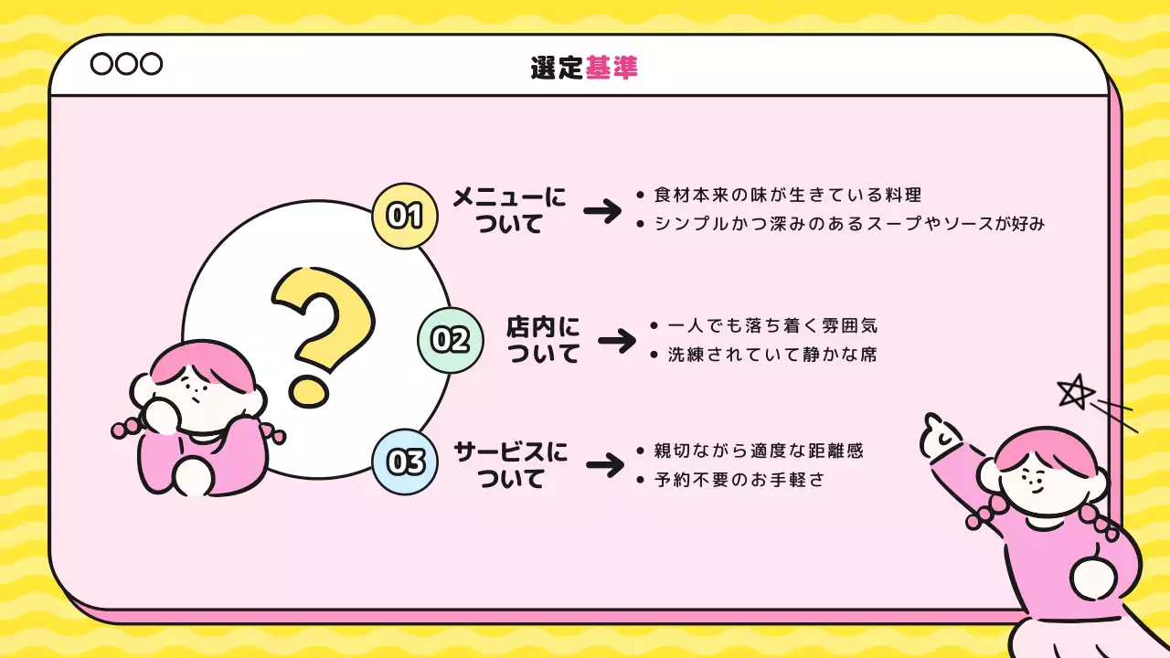 ピンク ポップ グルメ ポスター