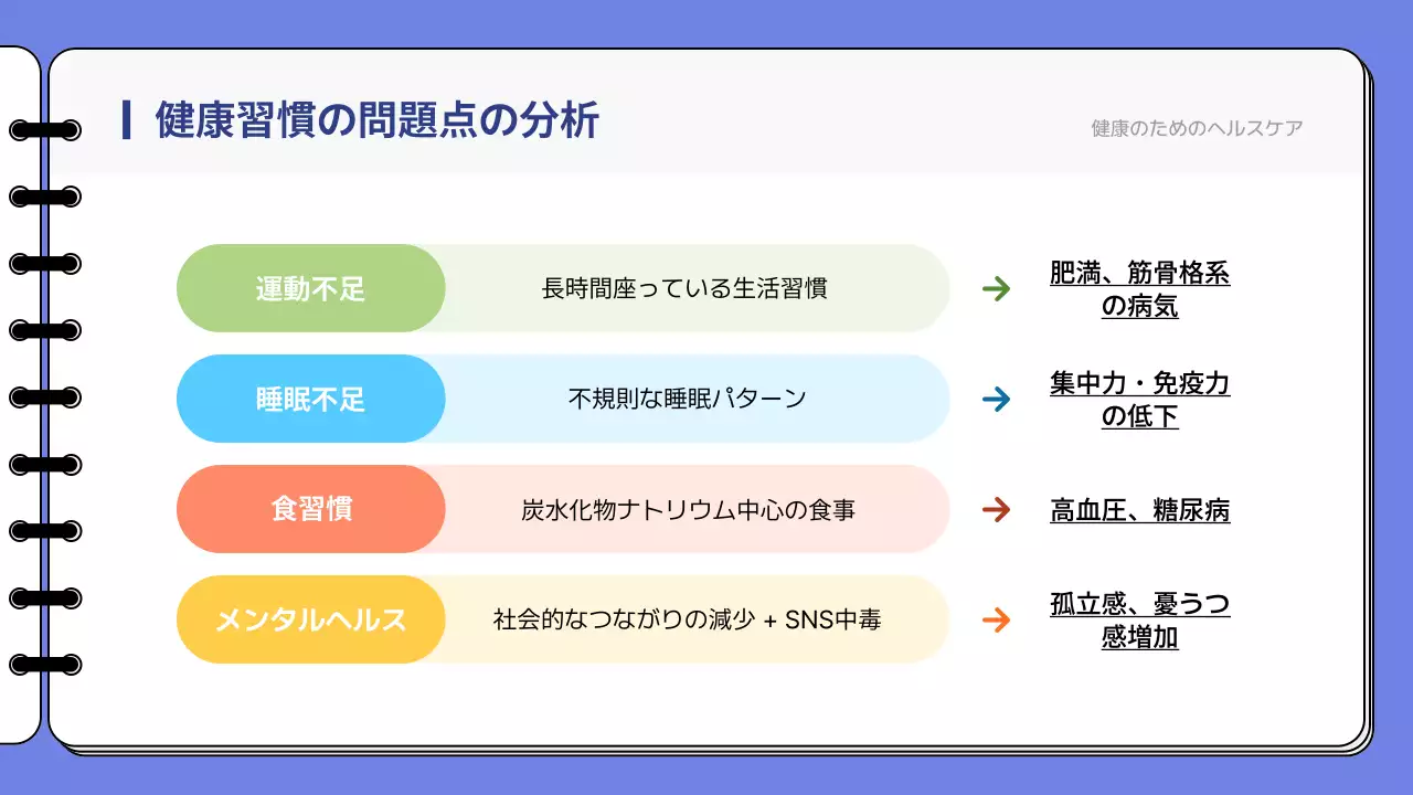 青 シンプル ヘルスケア プレゼンテーション