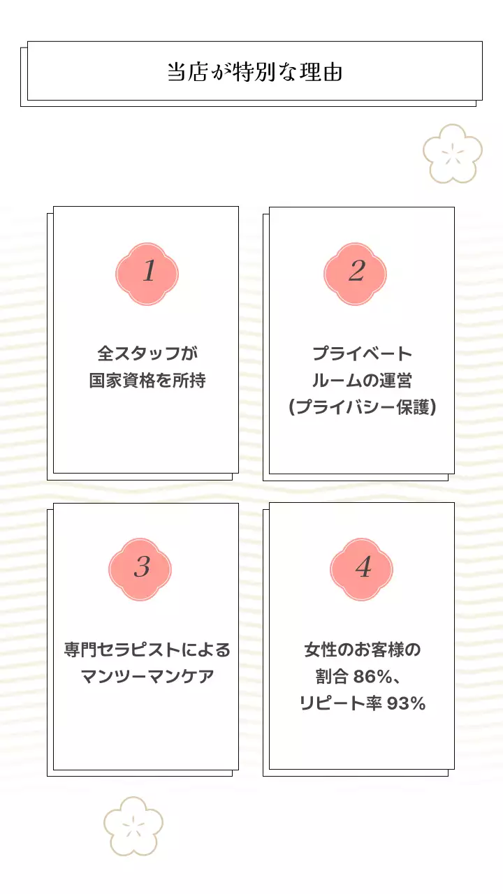 ベージュ シンプル 健康 ポスター