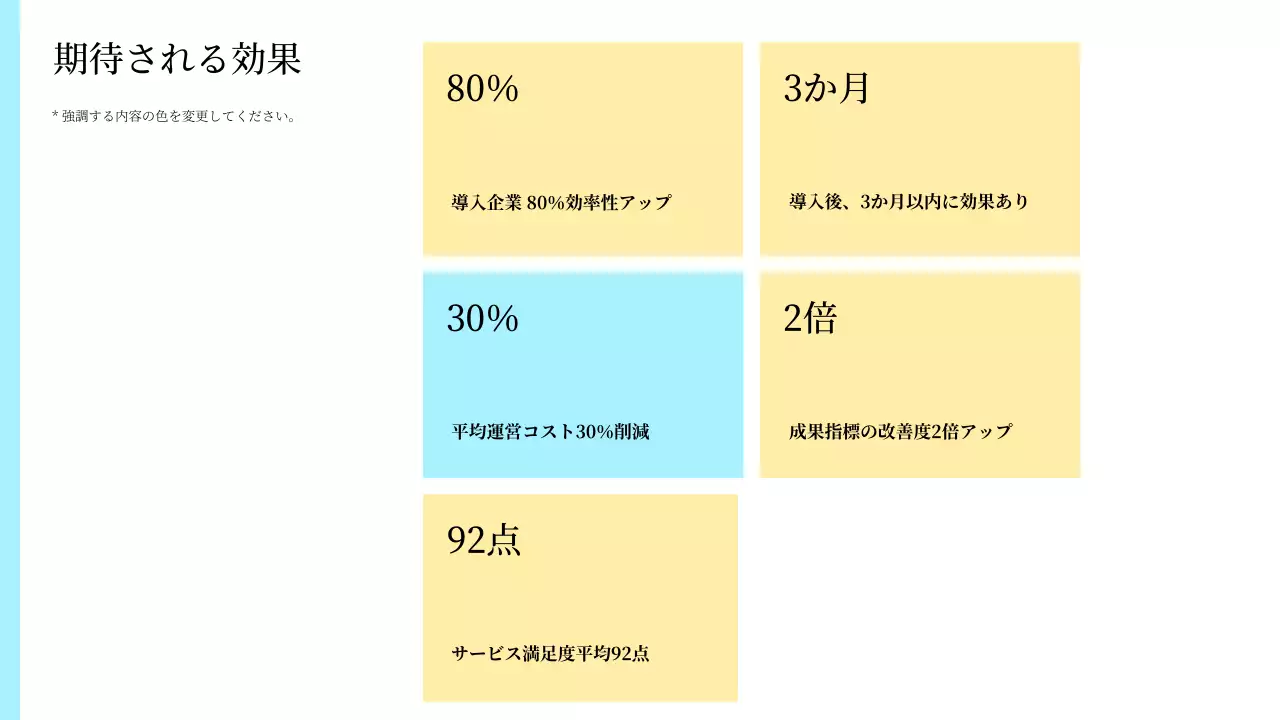 黄色 シンプル コンサルティング 企画書