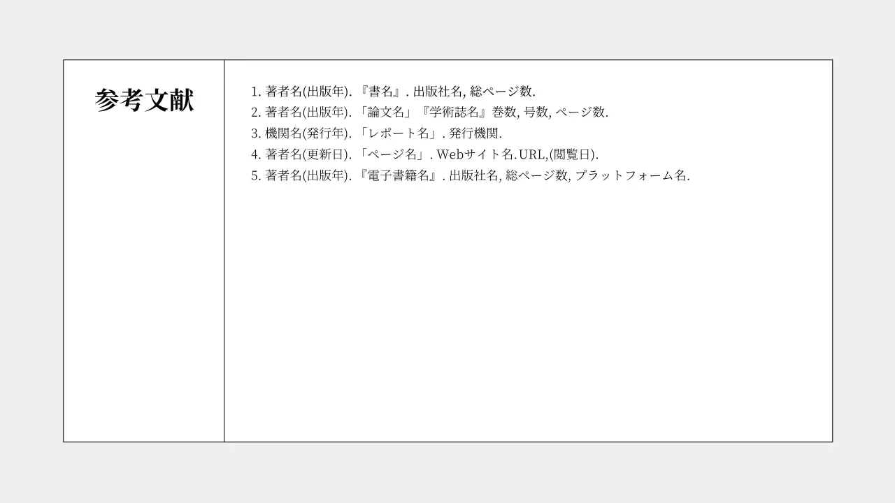 白黒 シンプル ビジネス 報告書