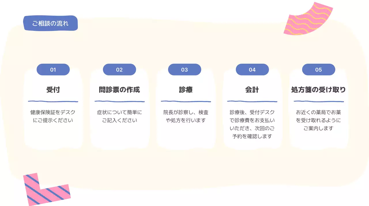 ベージュ シンプル 医療 会社案内