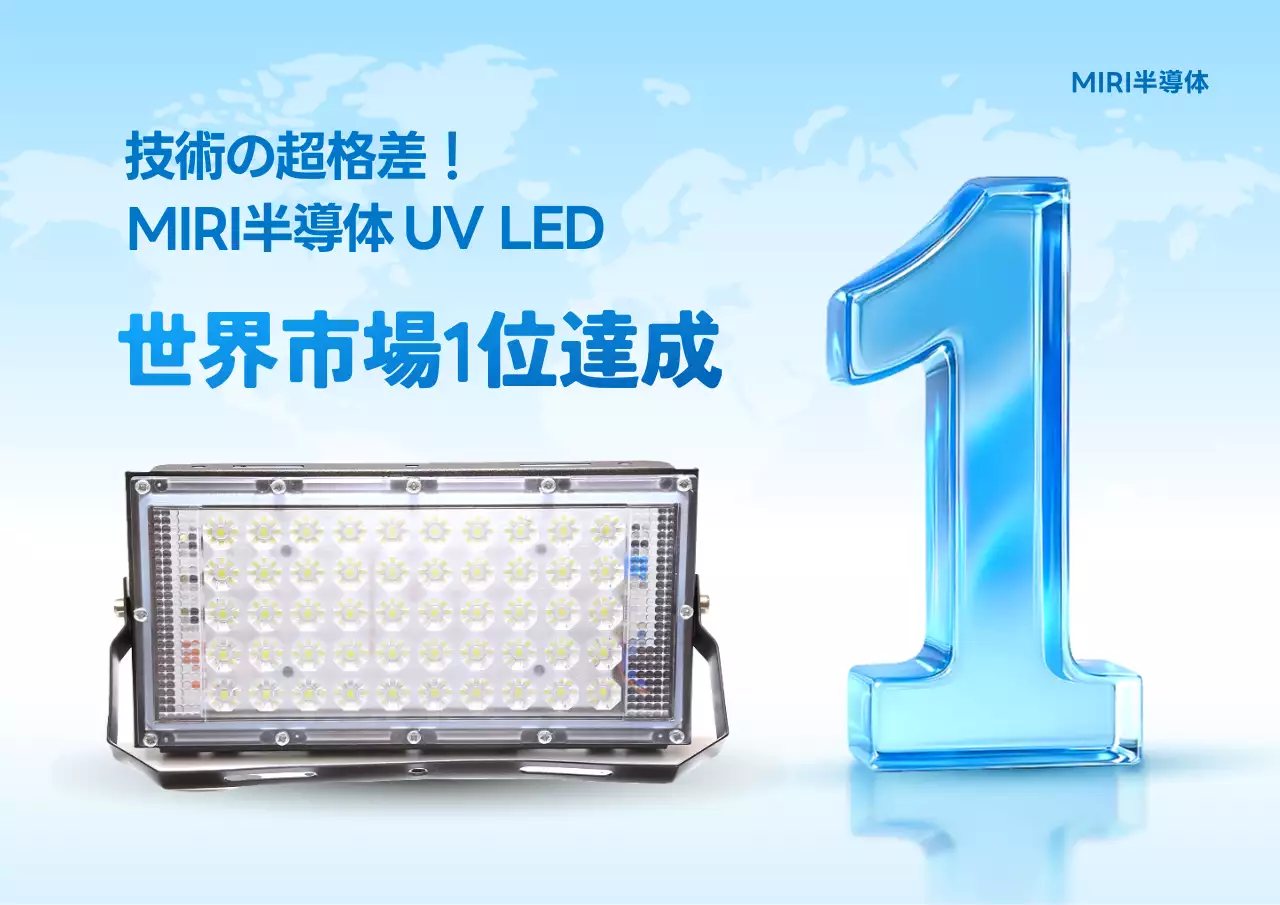 青 シンプル テクノロジー ポスター