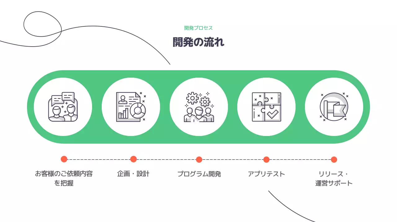 カラフル モダン ビジネス 会社案内