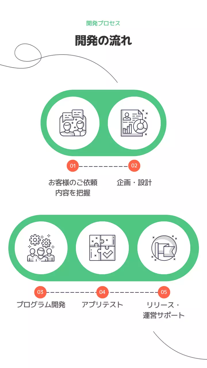 緑 モダン アプリ開発 チラシ