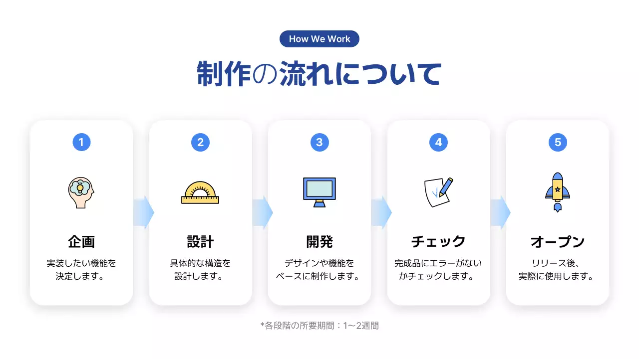 青 シンプル ウェブデザイン お知らせ