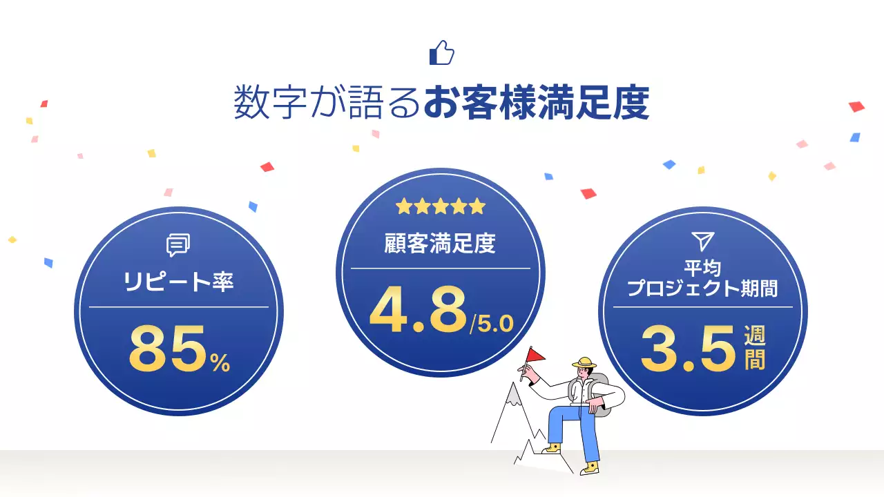 青 シンプル ウェブデザイン お知らせ