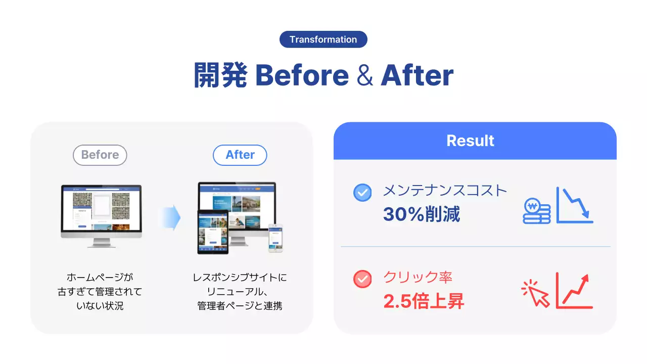 青 シンプル ウェブデザイン お知らせ