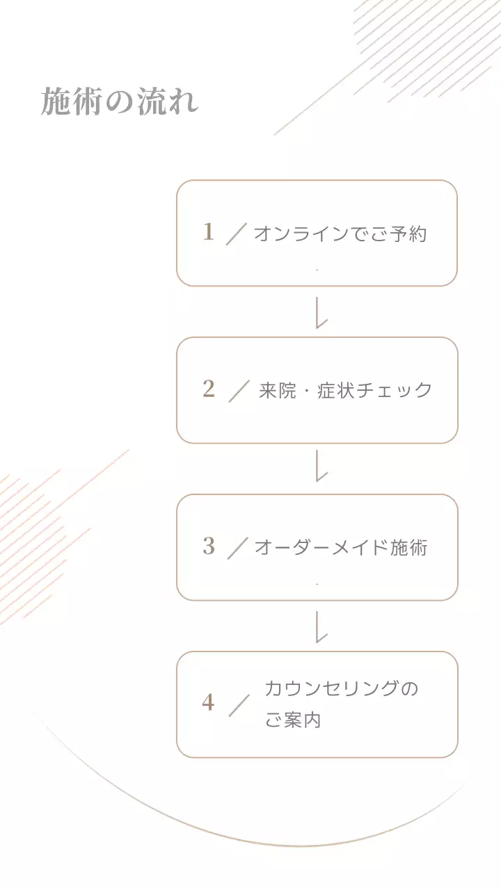 ベージュアイデンティティメンバー紹介モバイル用