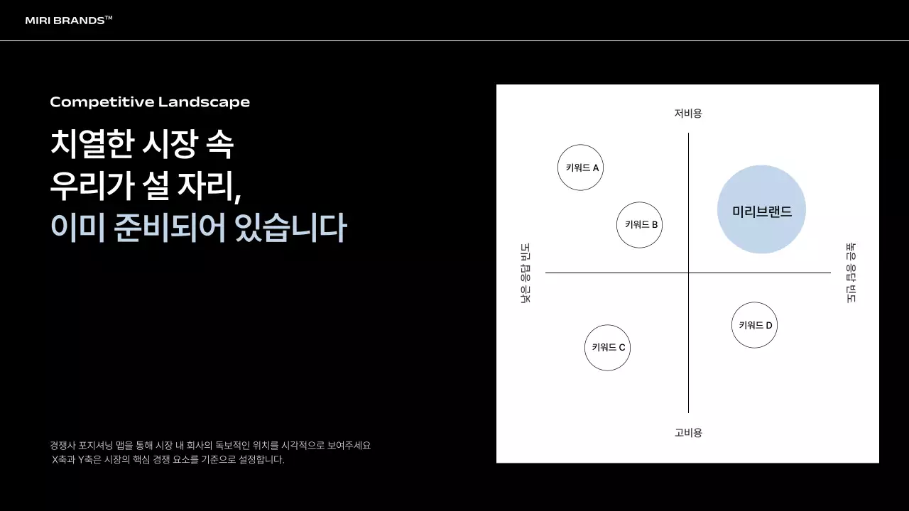 검정 모던 투자 제안서 IR