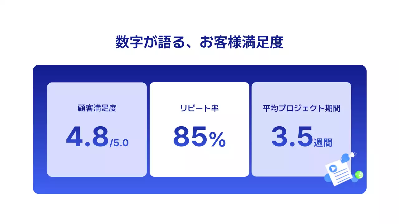青 モダン ビジネス プラン