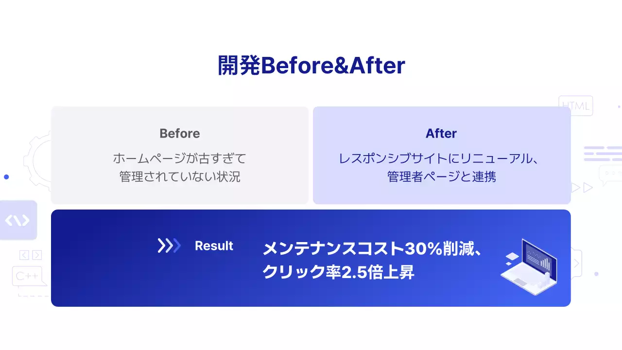 青 モダン ビジネス プラン