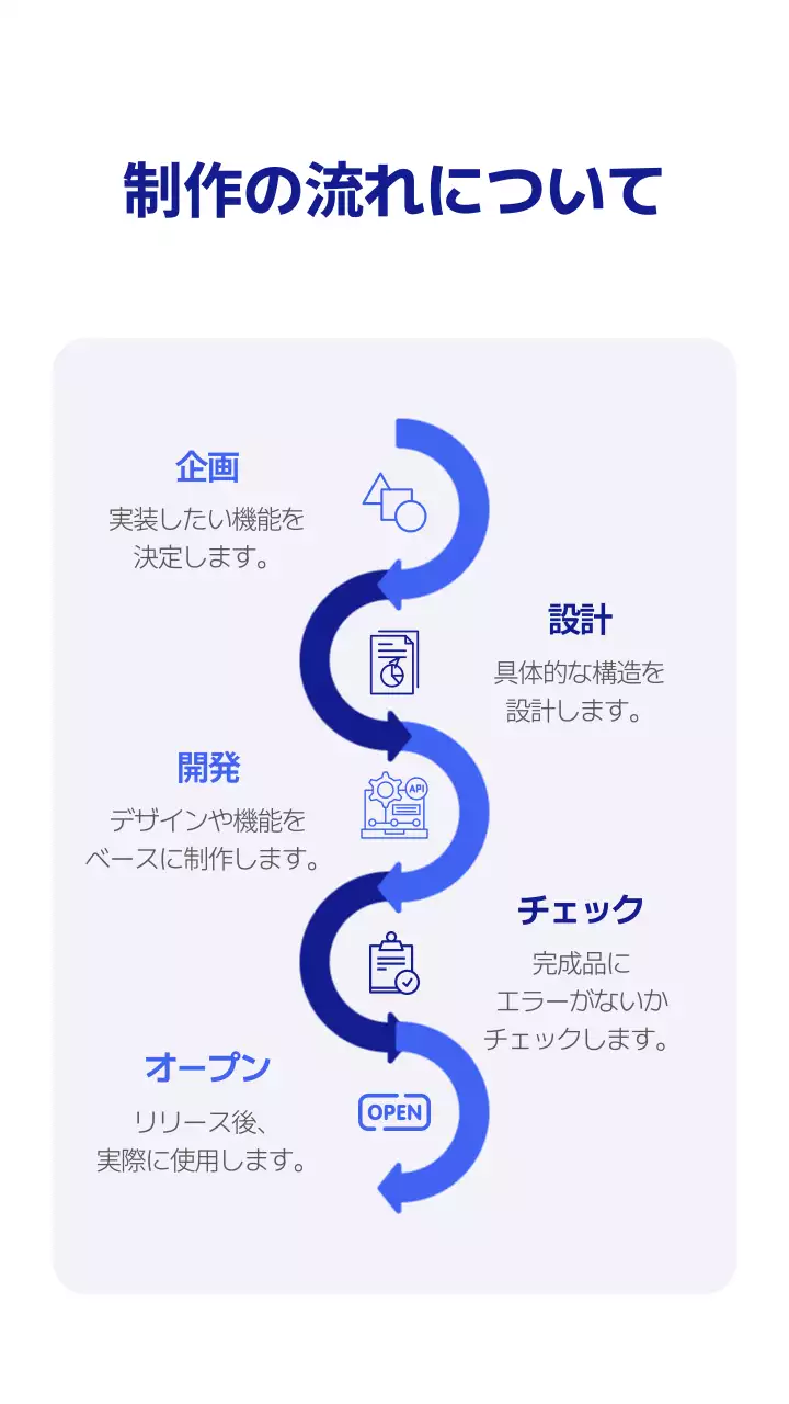 青 モダン ウェブサイト ポスター