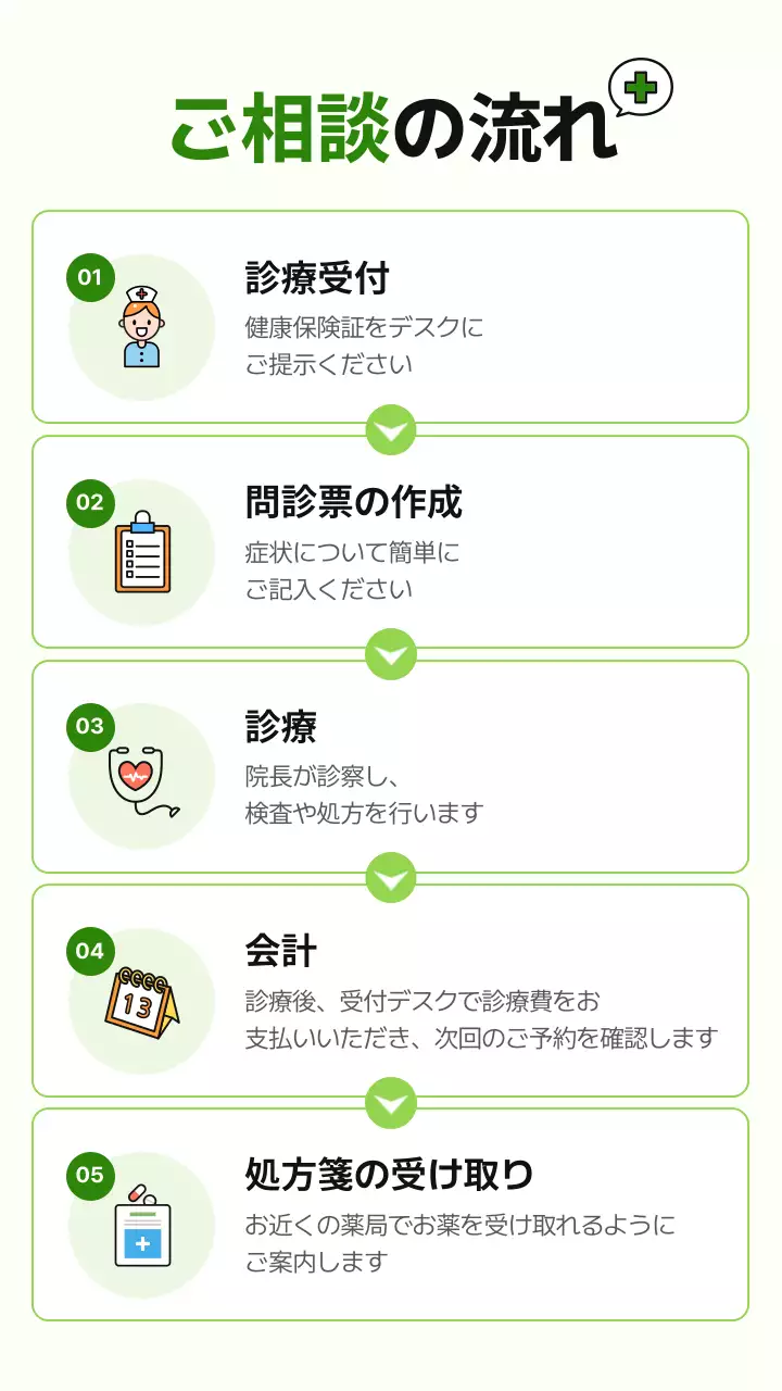 緑 シンプル 医療 ポスター