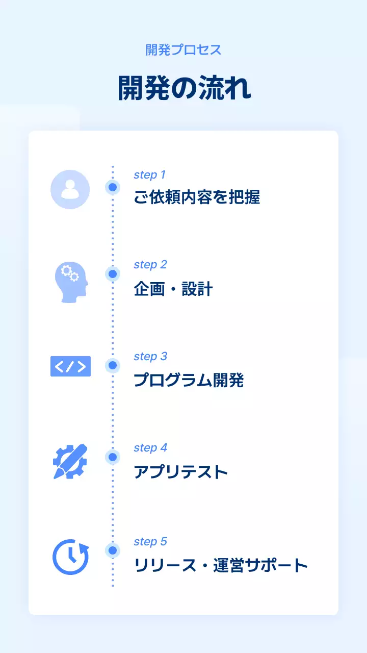 青 モダン アプリ開発 ポスター