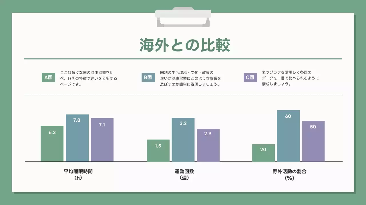 緑 シンプル 健康 プレゼンテーション