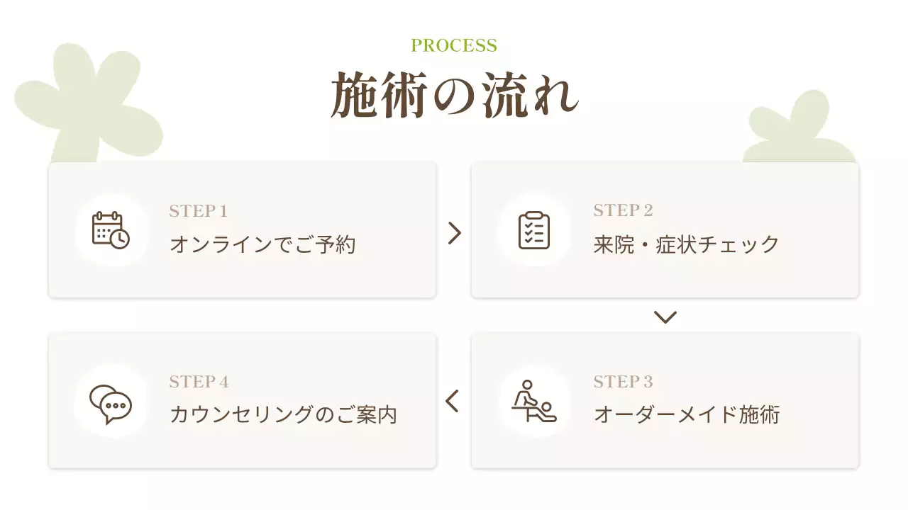 緑 シンプル 健康 お知らせ