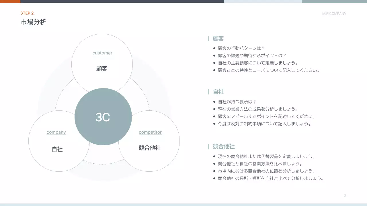 白 シンプル ビジネス 提案書 プレゼンテーション