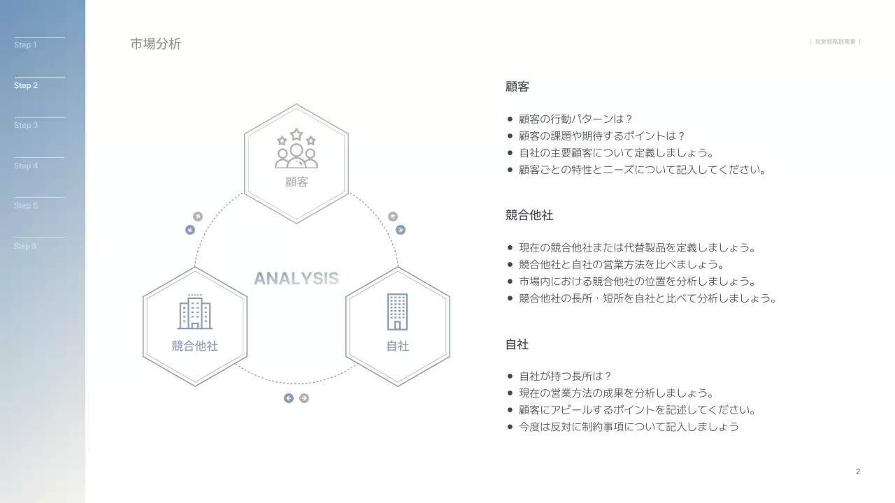 白黒シンプル ビジネス 提案書 プレゼンテーション