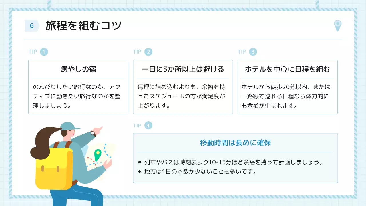 青 シンプル 旅行 プレゼンテーション