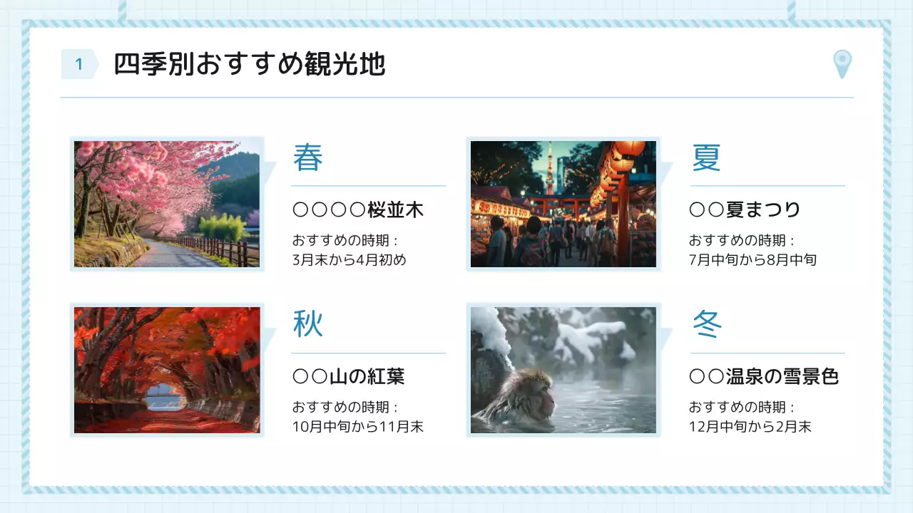 青 シンプル 旅行 プレゼンテーション
