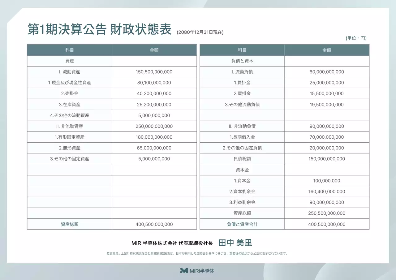 グレー シンプル 財務 報告書