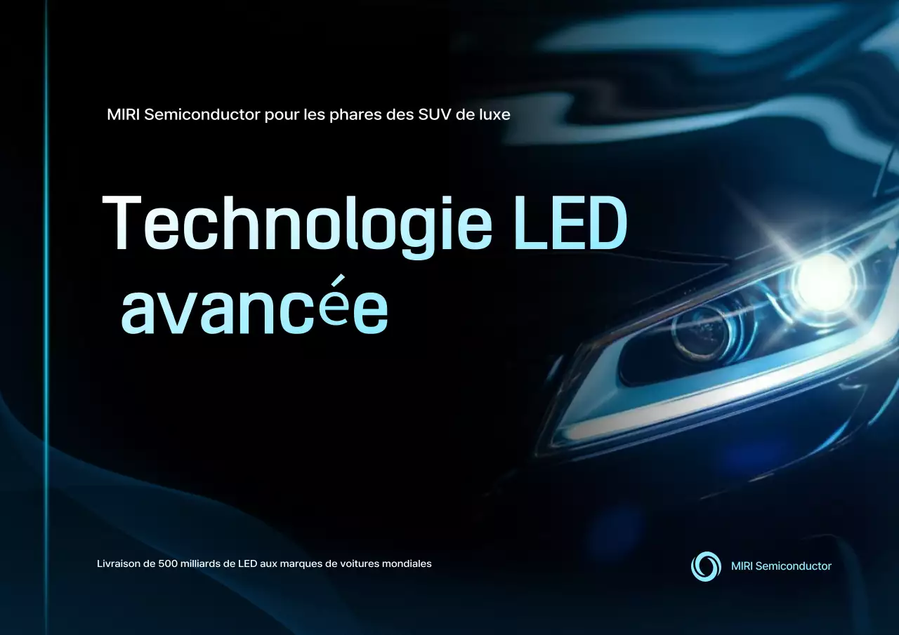 Publicité sur la technologie moderne bleu ciel
