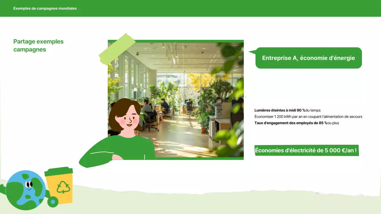 Campagne pour une énergie verte et moderne