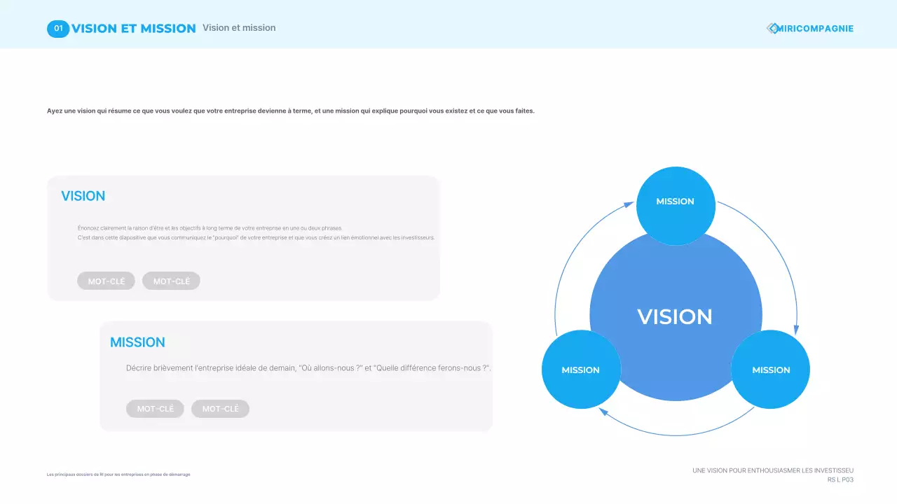 Matériaux de présentation d'entreprise modernes bleu ciel IR