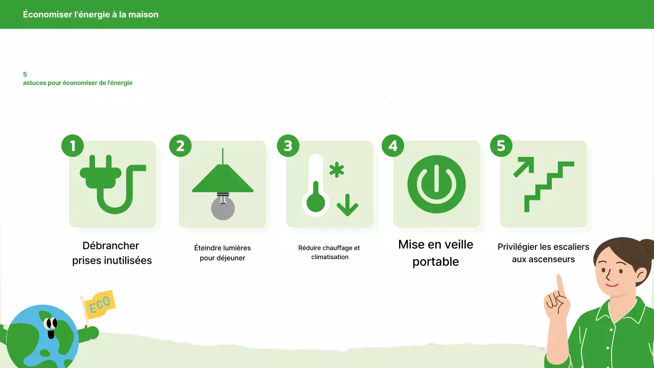 Campagne pour une énergie verte et moderne
