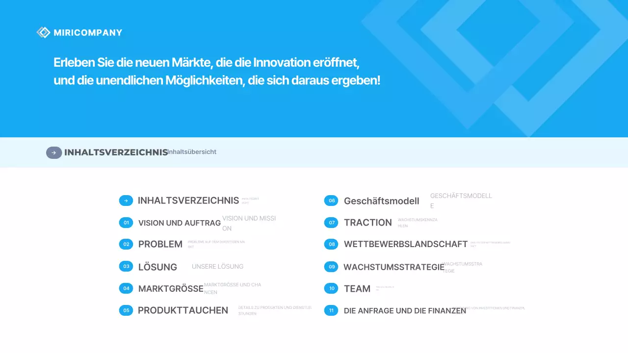 Himmelblaue moderne Geschäftspräsentationsmaterialien IR