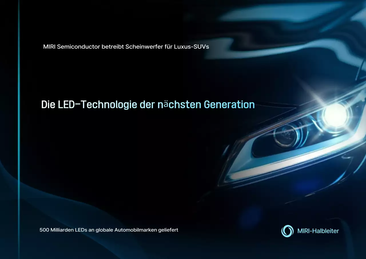 Himmelblaue Werbung für moderne Technologie