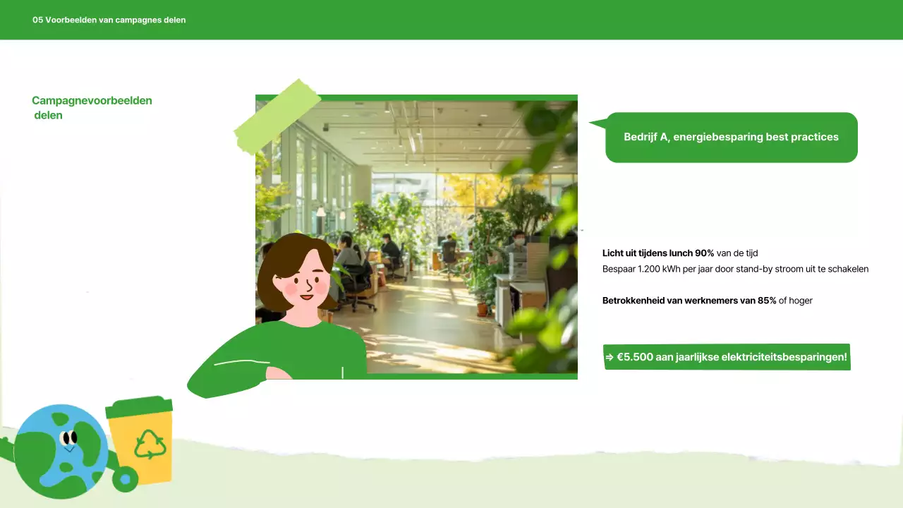 Campagne voor groene, moderne energie