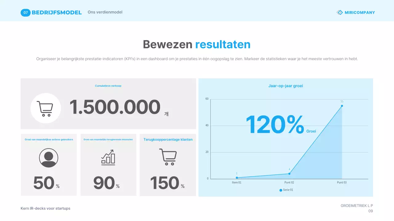 Hemelsblauwe moderne zakelijke presentatiematerialen IR