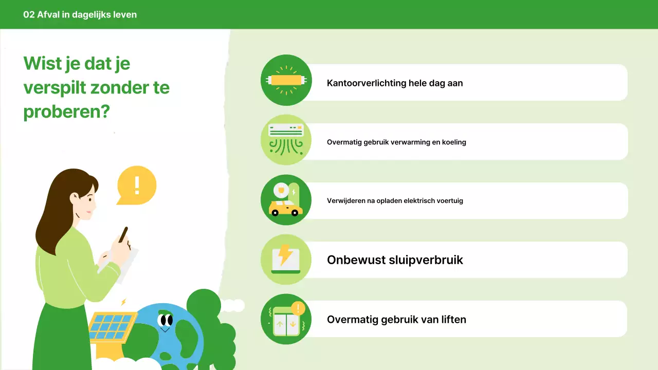 Campagne voor groene, moderne energie