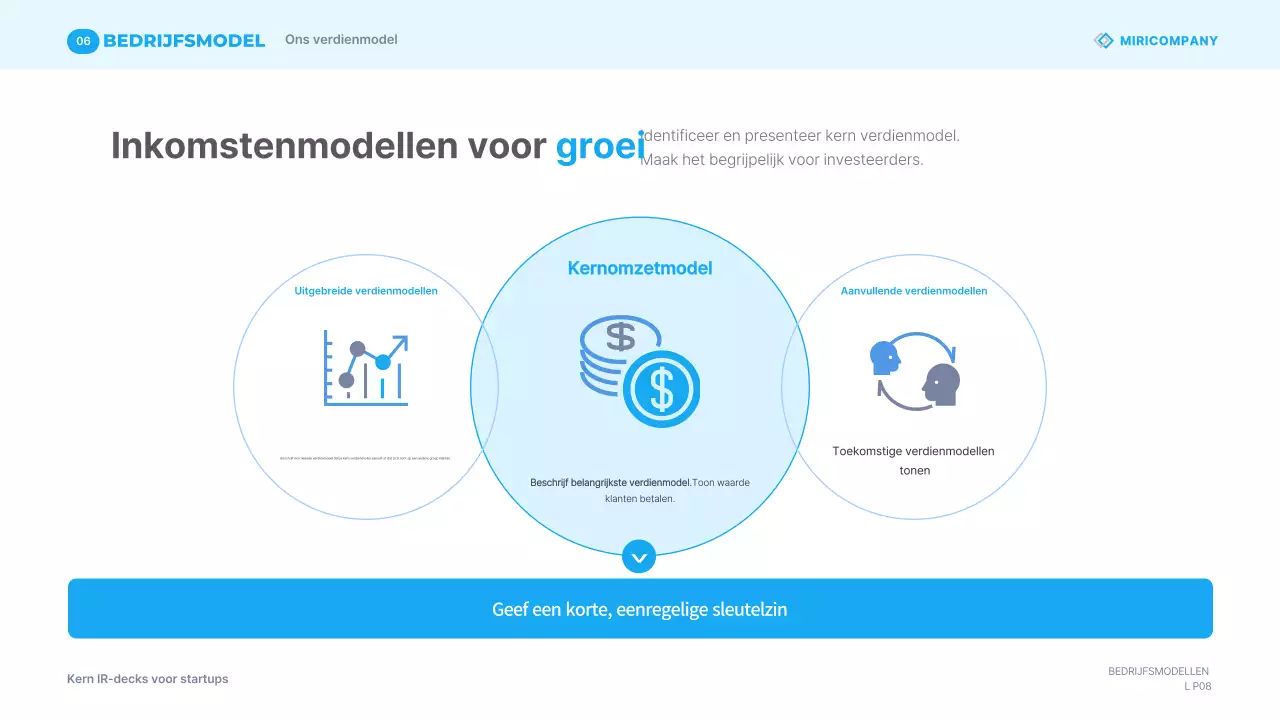 Hemelsblauwe moderne zakelijke presentatiematerialen IR