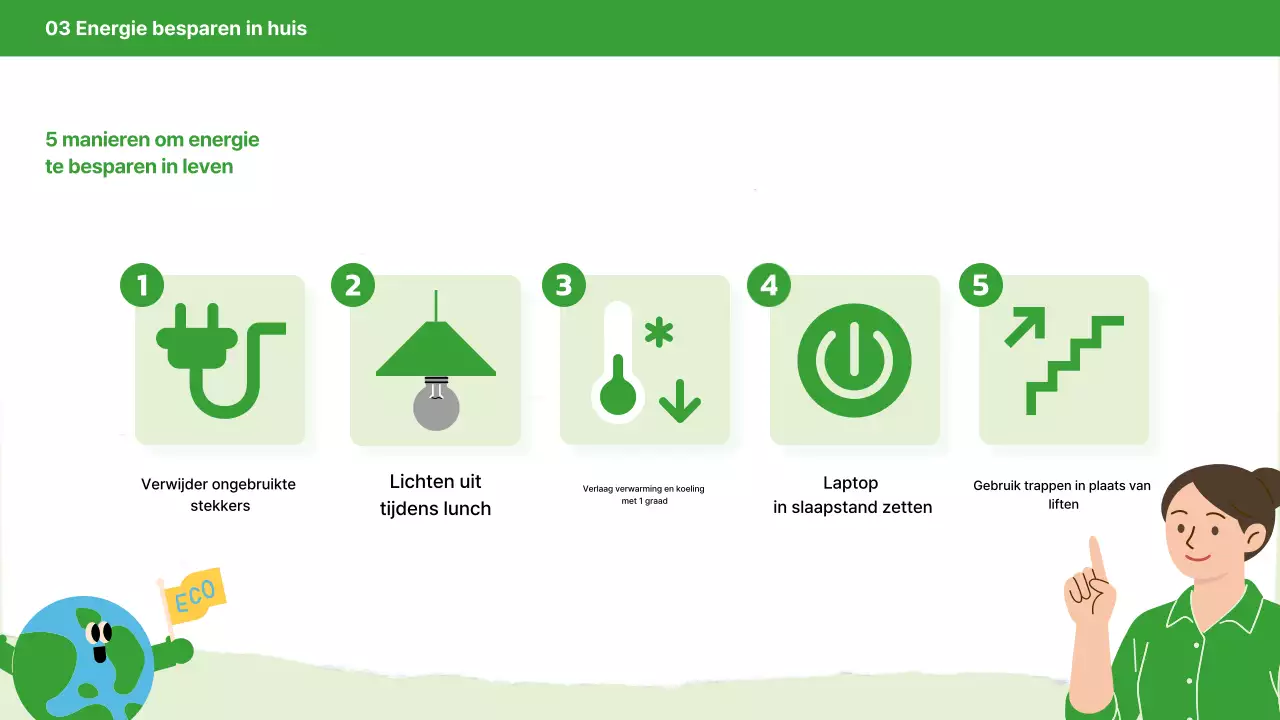 Campagne voor groene, moderne energie