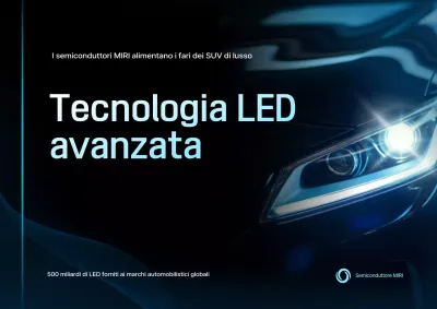 Pubblicità di tecnologia moderna blu cielo