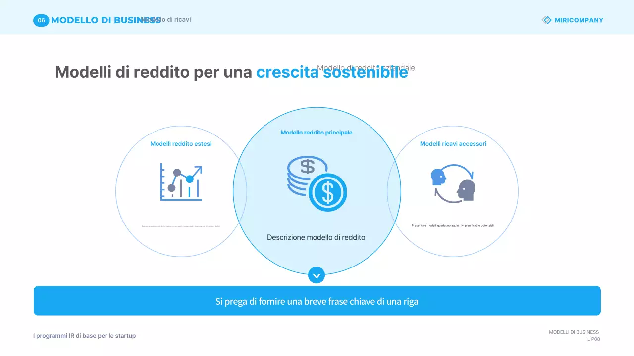 Materiali per presentazioni aziendali moderne blu cielo IR